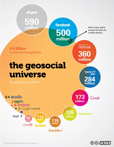 thegeosocialuniversev2