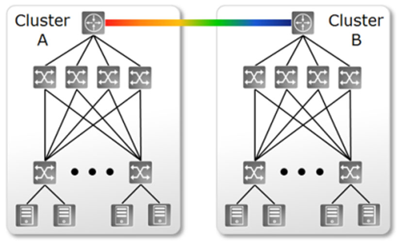 150824_Diagram_ICP_Data_Centers_Interconnect_1