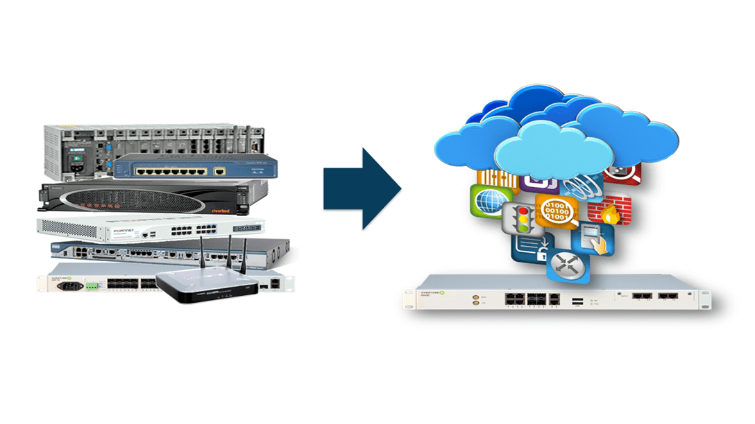 Old data centres to new